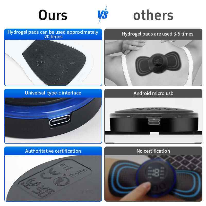 Mini EMS Trainer – Portable Muscle Stimulator