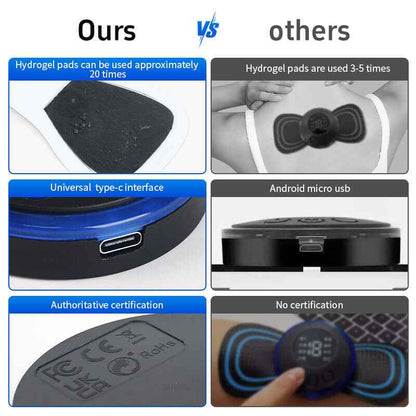 Mini EMS Trainer – Portable Muscle Stimulator